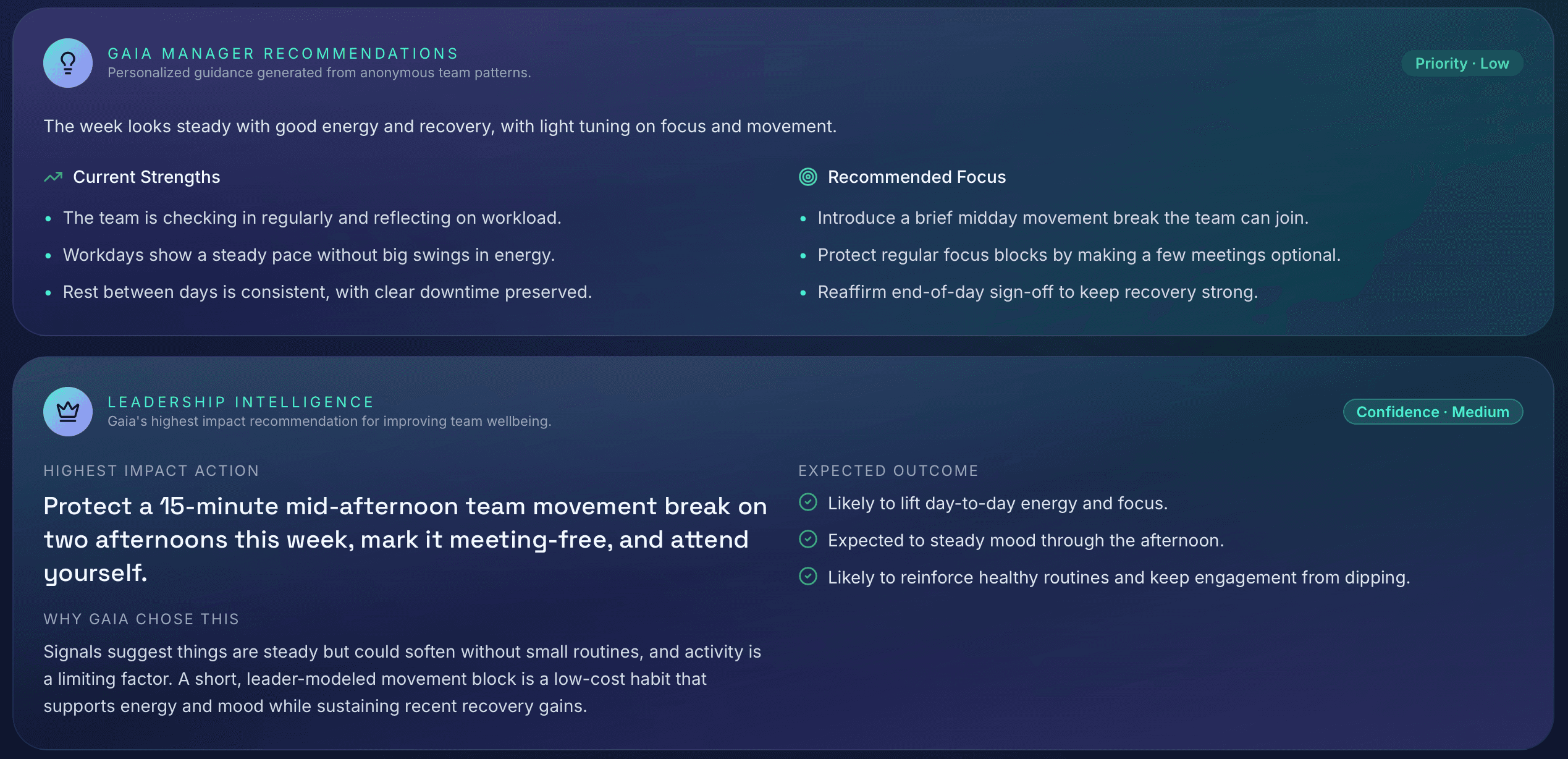 Gaia Manager Recommendations und Leadership Intelligence mit konkreten Führungsimpulsen