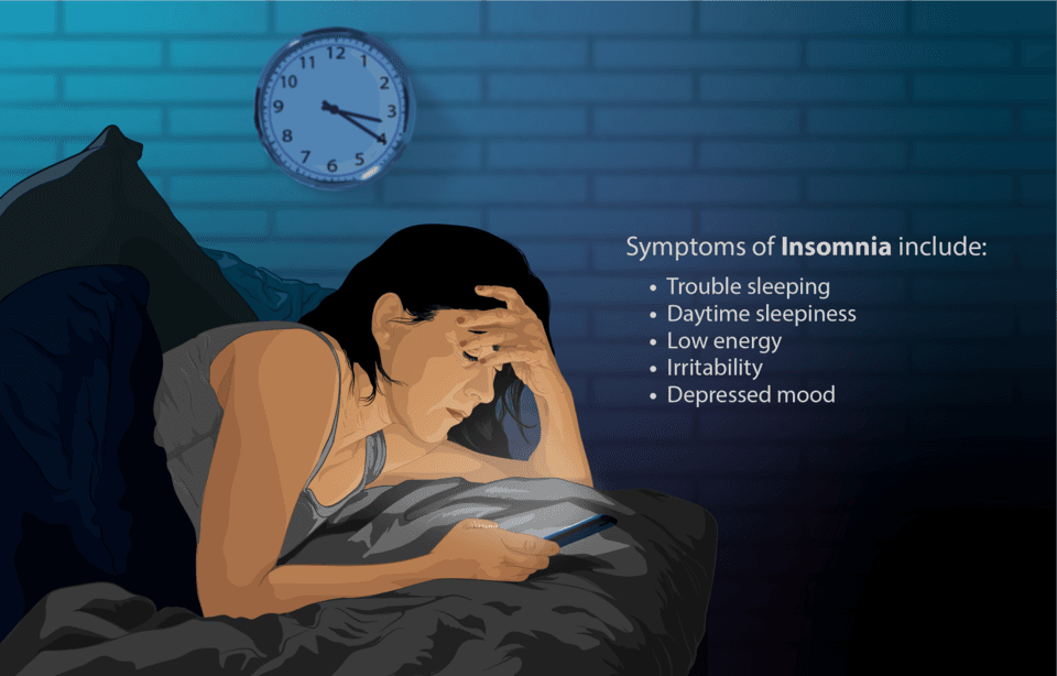 Illustration einer wach im Bett liegenden Person mit typischen Anzeichen einer Schlafstörung